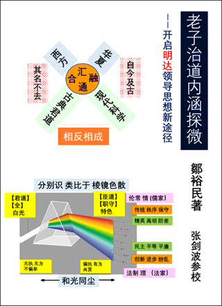 老子治道内涵探微 ——开启明达领导思想新途径